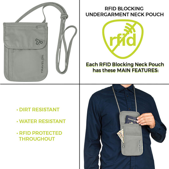 RFID Blocking Undergarment Neck Pouch