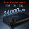 HyperGear Power Brick 24,000mAh AC Laptop Power Bank