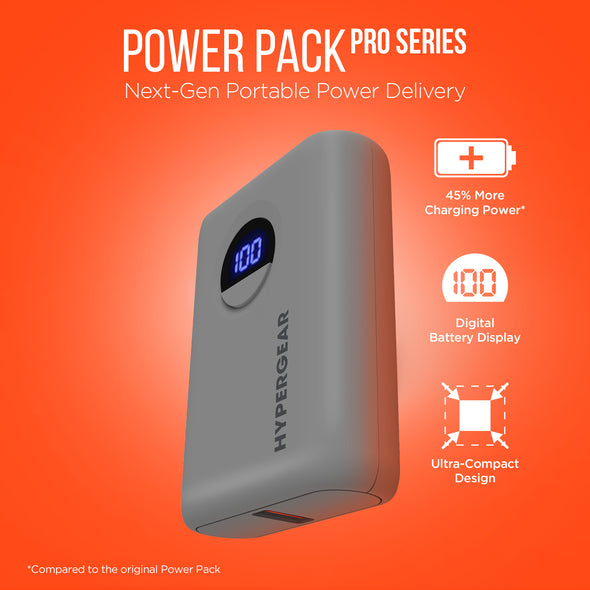HyperGear PowerPack PRO 10000mAh 20W Fast Charge Power Bank