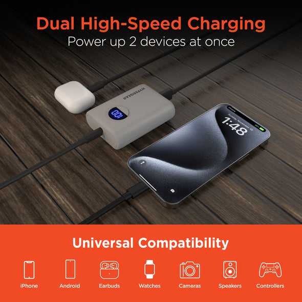 HyperGear PowerPack PRO 10000mAh 20W Fast Charge Power Bank