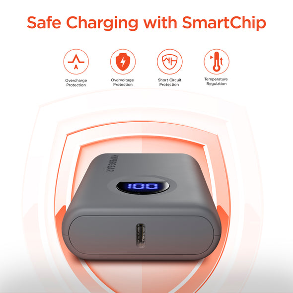 HyperGear PowerPack PRO 10000mAh 20W Fast Charge Power Bank