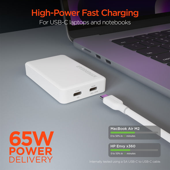 HyperGear SpeedBoost 65W Dual USB-C Laptop Charger