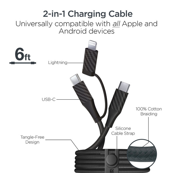 HyperGear 30W PD GaN Charging Kit with Travel Pouch