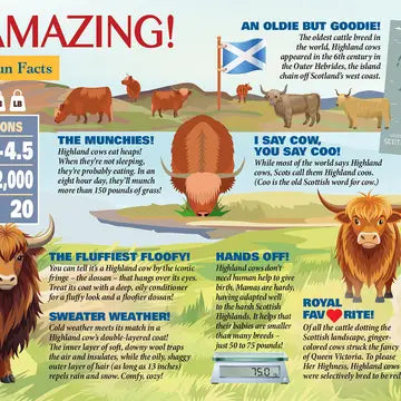 I am Highland Cow 550-piece Shaped Puzzle