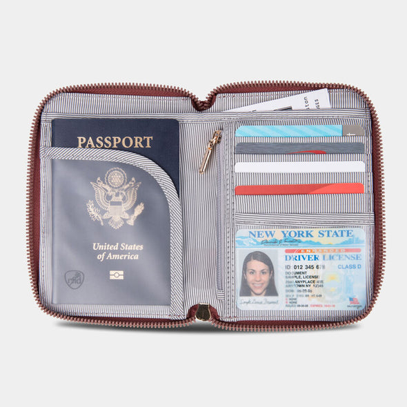 RFID Blocking Passport Zip Wallet