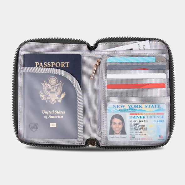 RFID Blocking Passport Zip Wallet