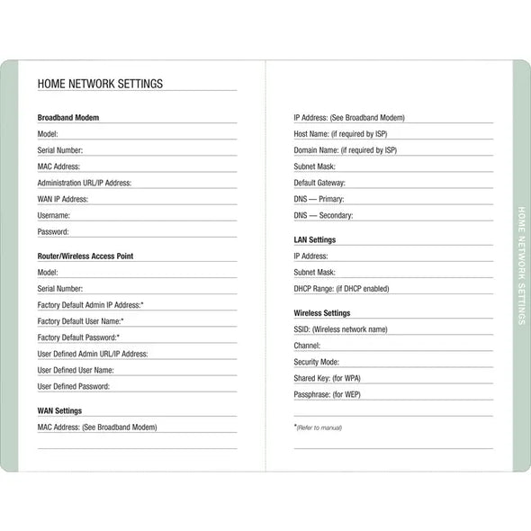 Personal Internet Address & Password Logbook Eucalyptus
