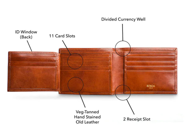 Old Leather Continental ID Wallet-amber