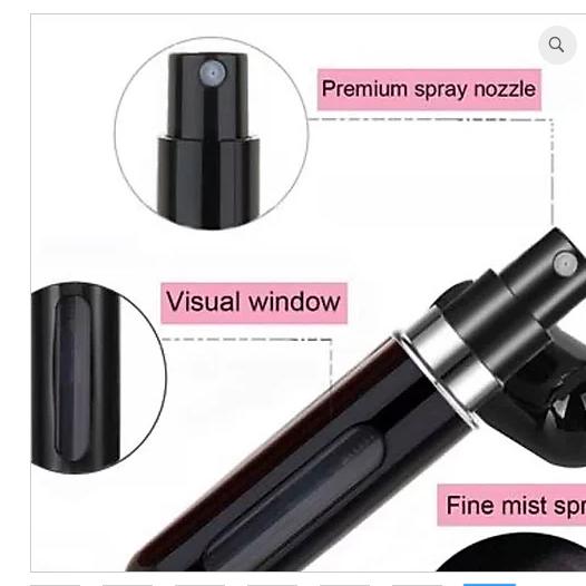 Perfume to GO