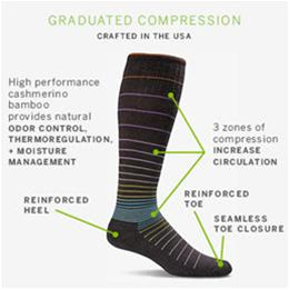 Men's Circulator Compression Sock